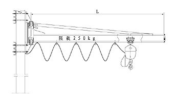 BX-KBK系列壁式起重機 墻壁式懸臂吊 BX-KBK系列壁式起重機 墻壁式懸臂吊
