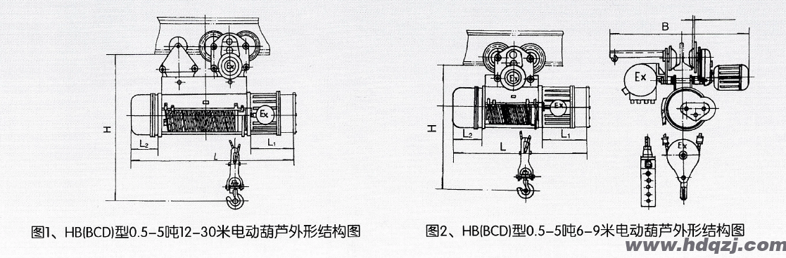0.5-5噸HB型防爆電動(dòng)葫蘆結(jié)構(gòu)圖