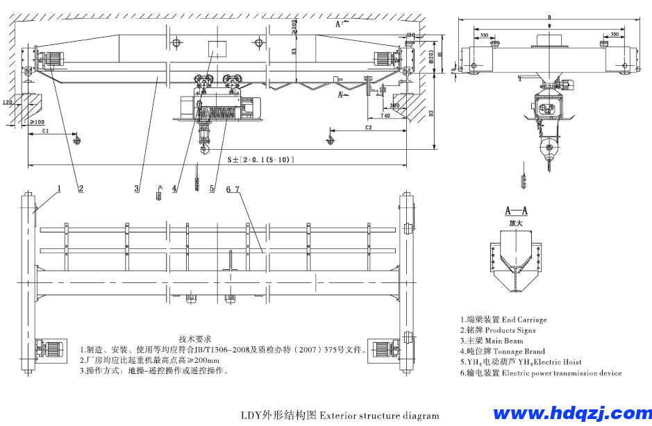 LDY型冶金電動(dòng)單梁起重機(jī)結(jié)構(gòu)圖