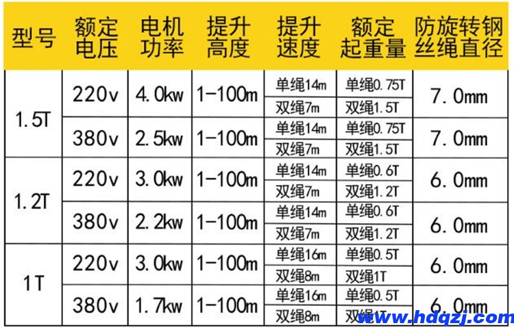 鋁殼電動(dòng)提升機(jī) 垂直物料提升機(jī) 
