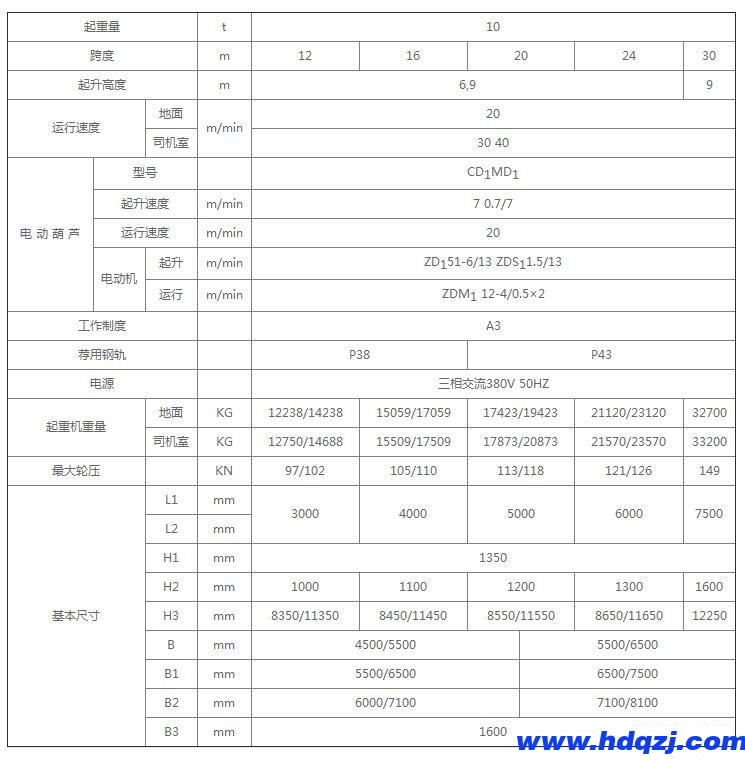 MH型單梁門式起重機 MH型單梁門式起重機
